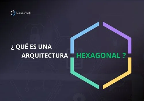 Arquitectura Hexagonal