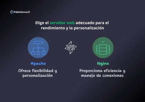 pablogarciajc-apache-vs-nginx-diferencias-servidores-web
