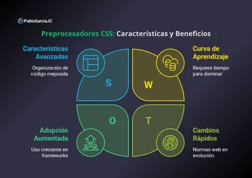 pablogarciajc-preprocesadores-css-que-son-sass-less-ventajas