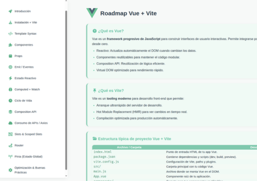 roadmap-vite-vue-1